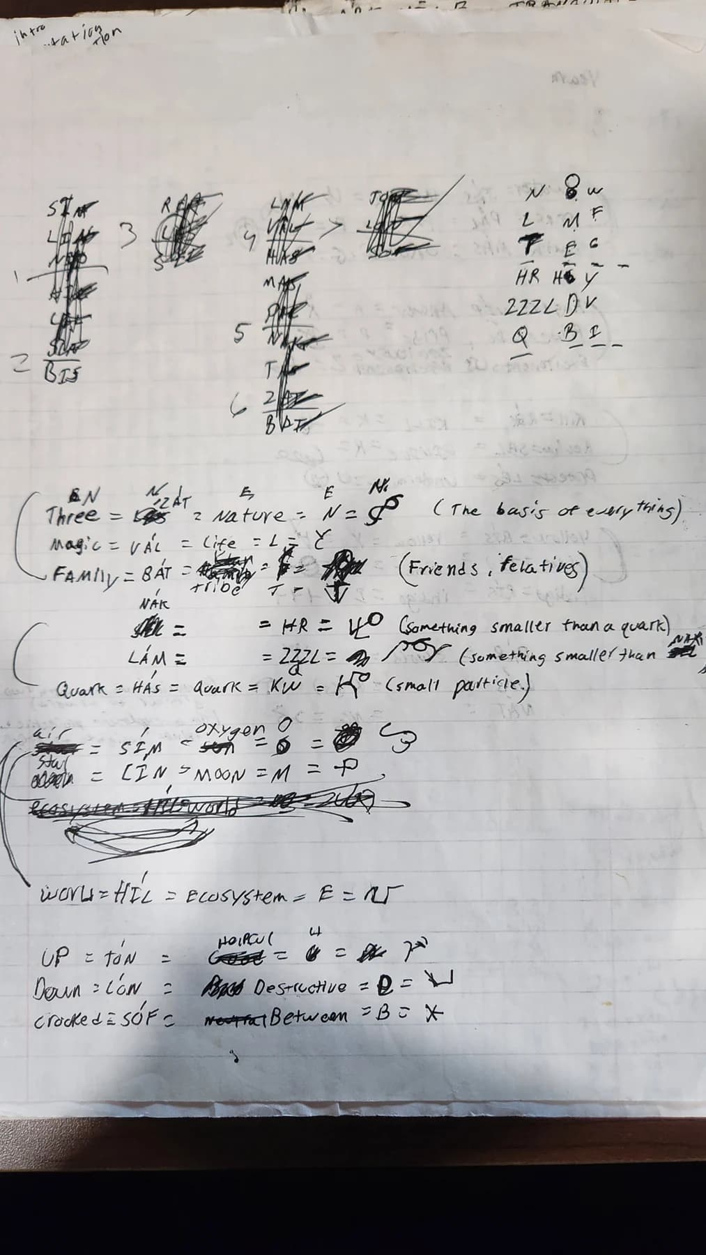 Nimbrelean: original language development, archive page 7